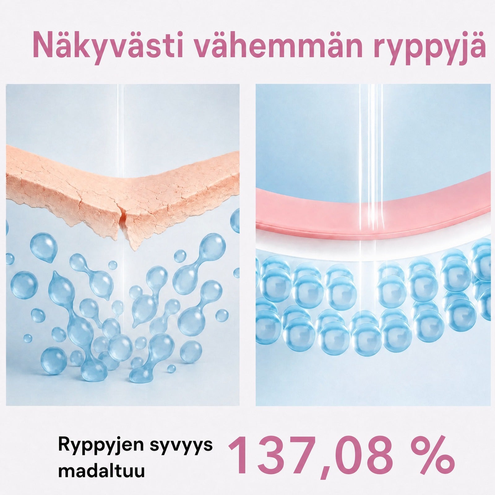 Näkyvästi vähemmän ryppyjä